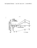 FIBRONECTIN BASED SCAFFOLD DOMAIN PROTEINS THAT BIND PCSK9 diagram and image