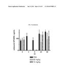 FIBRONECTIN BASED SCAFFOLD DOMAIN PROTEINS THAT BIND PCSK9 diagram and image