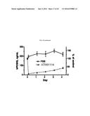 FIBRONECTIN BASED SCAFFOLD DOMAIN PROTEINS THAT BIND PCSK9 diagram and image