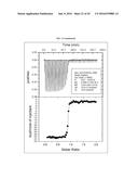 FIBRONECTIN BASED SCAFFOLD DOMAIN PROTEINS THAT BIND PCSK9 diagram and image