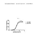 FIBRONECTIN BASED SCAFFOLD DOMAIN PROTEINS THAT BIND PCSK9 diagram and image