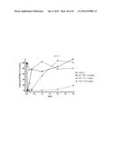 FIBRONECTIN BASED SCAFFOLD DOMAIN PROTEINS THAT BIND PCSK9 diagram and image