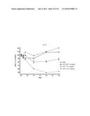 FIBRONECTIN BASED SCAFFOLD DOMAIN PROTEINS THAT BIND PCSK9 diagram and image