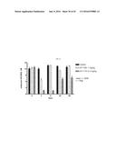 FIBRONECTIN BASED SCAFFOLD DOMAIN PROTEINS THAT BIND PCSK9 diagram and image