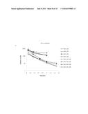 FIBRONECTIN BASED SCAFFOLD DOMAIN PROTEINS THAT BIND PCSK9 diagram and image