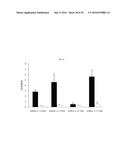 FIBRONECTIN BASED SCAFFOLD DOMAIN PROTEINS THAT BIND PCSK9 diagram and image