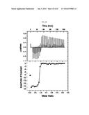 FIBRONECTIN BASED SCAFFOLD DOMAIN PROTEINS THAT BIND PCSK9 diagram and image