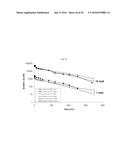 FIBRONECTIN BASED SCAFFOLD DOMAIN PROTEINS THAT BIND PCSK9 diagram and image