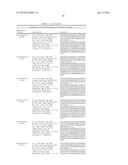 FIBRONECTIN BASED SCAFFOLD DOMAIN PROTEINS THAT BIND PCSK9 diagram and image