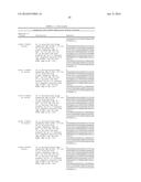 FIBRONECTIN BASED SCAFFOLD DOMAIN PROTEINS THAT BIND PCSK9 diagram and image