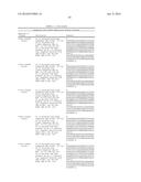 FIBRONECTIN BASED SCAFFOLD DOMAIN PROTEINS THAT BIND PCSK9 diagram and image