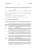 FIBRONECTIN BASED SCAFFOLD DOMAIN PROTEINS THAT BIND PCSK9 diagram and image