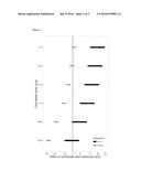 Use of a VEGF Antagonist in Treating Retinopathy of Prematurity diagram and image