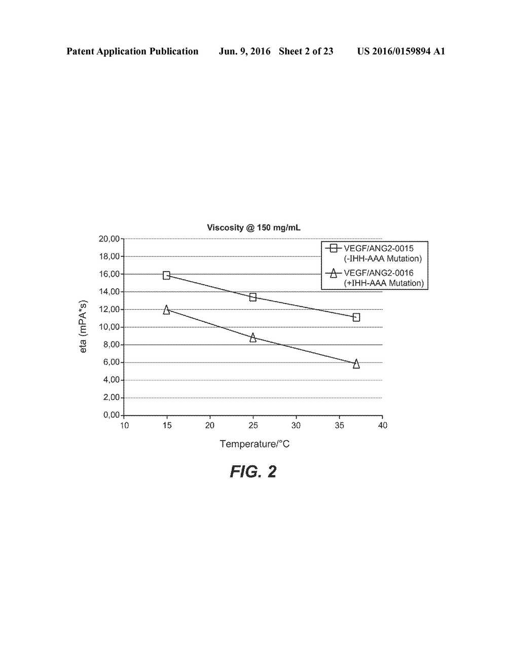 HUMAN FCRN-BINDING MODIFIED ANTIBODIES AND METHODS OF USE - diagram, schematic, and image 03