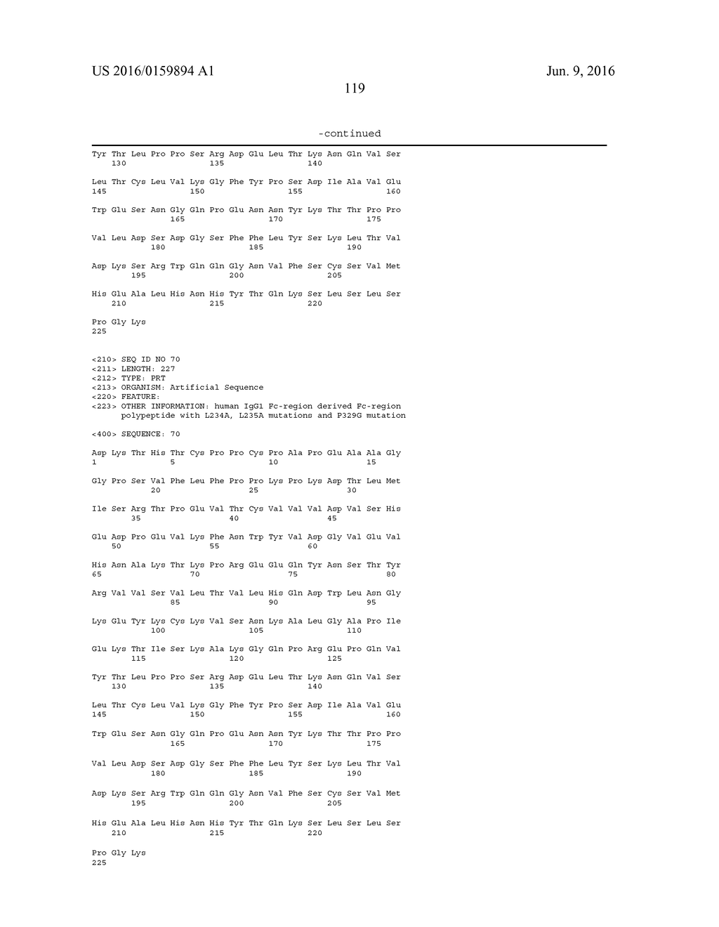 HUMAN FCRN-BINDING MODIFIED ANTIBODIES AND METHODS OF USE - diagram, schematic, and image 143