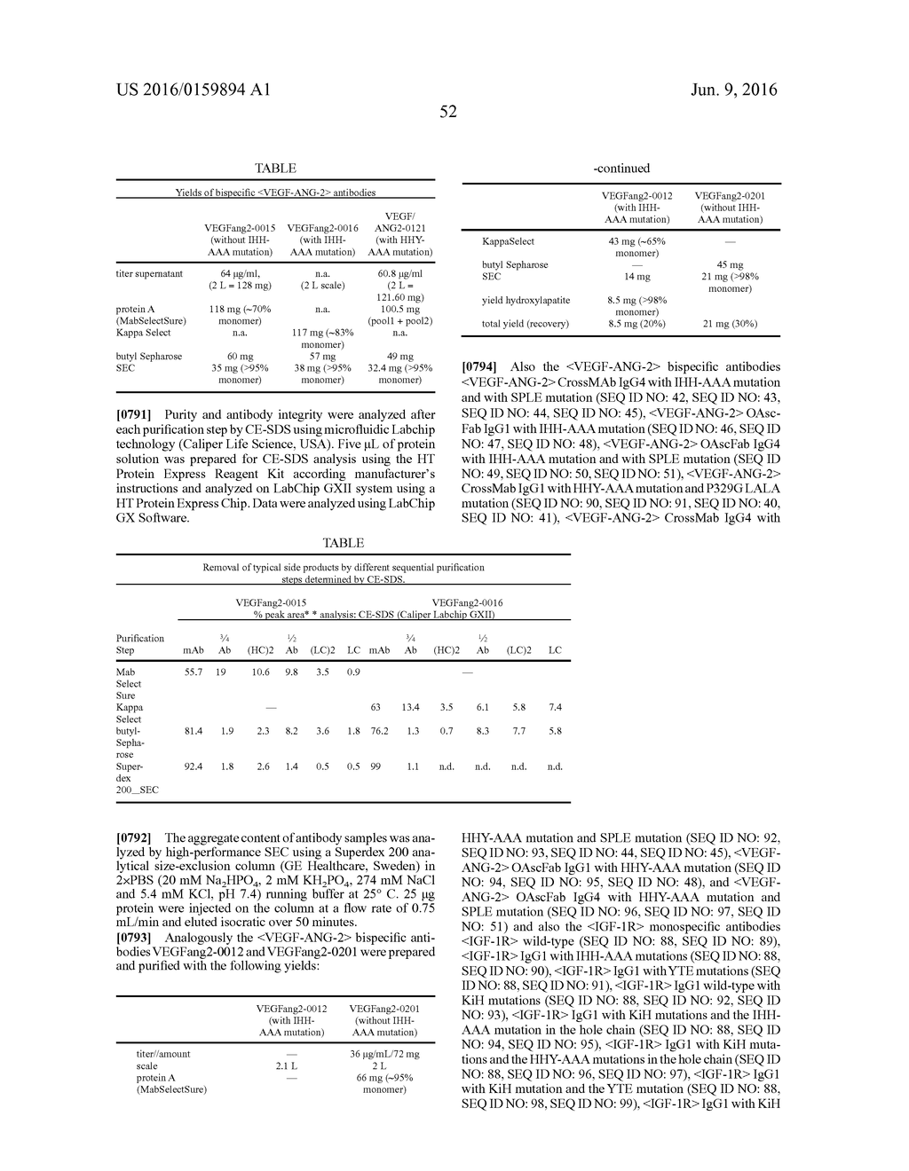 HUMAN FCRN-BINDING MODIFIED ANTIBODIES AND METHODS OF USE - diagram, schematic, and image 76