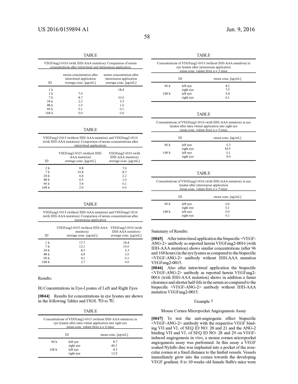 HUMAN FCRN-BINDING MODIFIED ANTIBODIES AND METHODS OF USE - diagram, schematic, and image 82