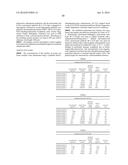 HUMAN FCRN-BINDING MODIFIED ANTIBODIES AND METHODS OF USE diagram and image