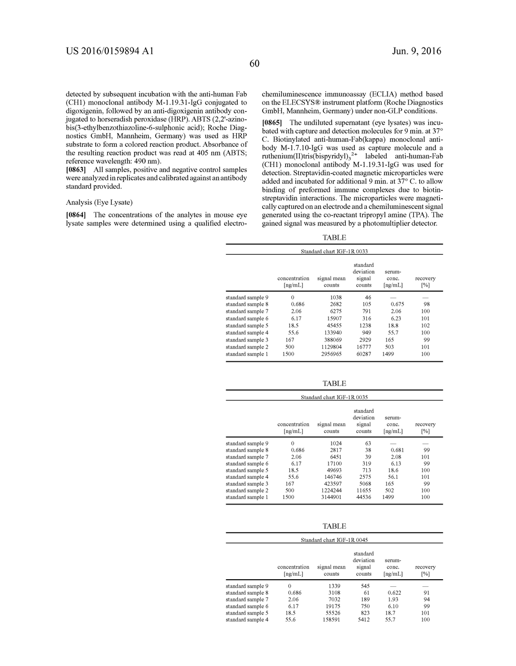 HUMAN FCRN-BINDING MODIFIED ANTIBODIES AND METHODS OF USE - diagram, schematic, and image 84