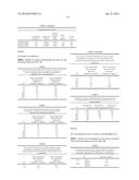HUMAN FCRN-BINDING MODIFIED ANTIBODIES AND METHODS OF USE diagram and image