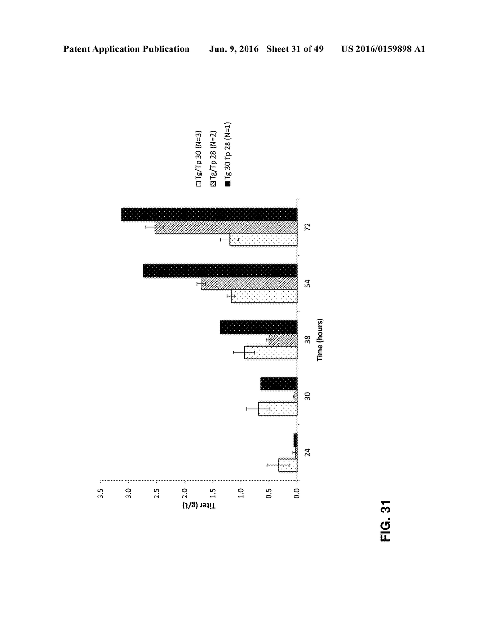 METHODS OF PRODUCING TWO CHAIN PROTEINS IN BACTERIA - diagram, schematic, and image 32