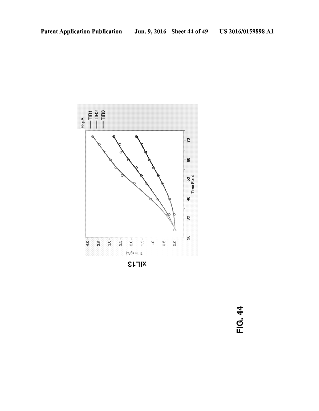 METHODS OF PRODUCING TWO CHAIN PROTEINS IN BACTERIA - diagram, schematic, and image 45