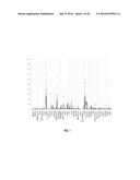 ANTI-B7-H4 ANTIBODIES AND IMMUNOCONJUGATES diagram and image