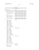 ANTI-B7-H4 ANTIBODIES AND IMMUNOCONJUGATES diagram and image