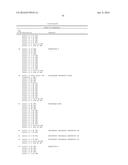 ANTI-B7-H4 ANTIBODIES AND IMMUNOCONJUGATES diagram and image