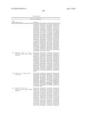 ANTI-B7-H4 ANTIBODIES AND IMMUNOCONJUGATES diagram and image