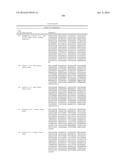 ANTI-B7-H4 ANTIBODIES AND IMMUNOCONJUGATES diagram and image