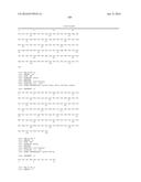 ANTI-B7-H4 ANTIBODIES AND IMMUNOCONJUGATES diagram and image