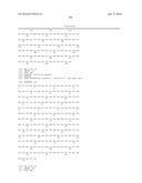 ANTI-B7-H4 ANTIBODIES AND IMMUNOCONJUGATES diagram and image