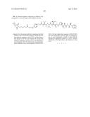 ANTI-B7-H4 ANTIBODIES AND IMMUNOCONJUGATES diagram and image