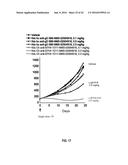 ANTI-B7-H4 ANTIBODIES AND IMMUNOCONJUGATES diagram and image