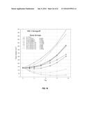 ANTI-B7-H4 ANTIBODIES AND IMMUNOCONJUGATES diagram and image