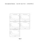 ANTI-B7-H4 ANTIBODIES AND IMMUNOCONJUGATES diagram and image