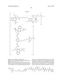 ANTI-B7-H4 ANTIBODIES AND IMMUNOCONJUGATES diagram and image