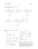 ANTI-B7-H4 ANTIBODIES AND IMMUNOCONJUGATES diagram and image