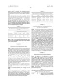 Anitbodies That Bind Urokinase Plasminogen Activator diagram and image