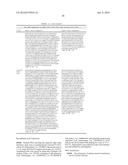 Anitbodies That Bind Urokinase Plasminogen Activator diagram and image