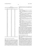 Anitbodies That Bind Urokinase Plasminogen Activator diagram and image