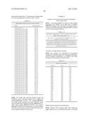 Anitbodies That Bind Urokinase Plasminogen Activator diagram and image