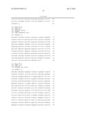 Anitbodies That Bind Urokinase Plasminogen Activator diagram and image