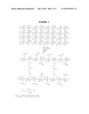 HYDROGEL FORMING MATERIAL FROM BYPRODUCT PULP FINES diagram and image