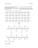 HYDROGEL FORMING MATERIAL FROM BYPRODUCT PULP FINES diagram and image