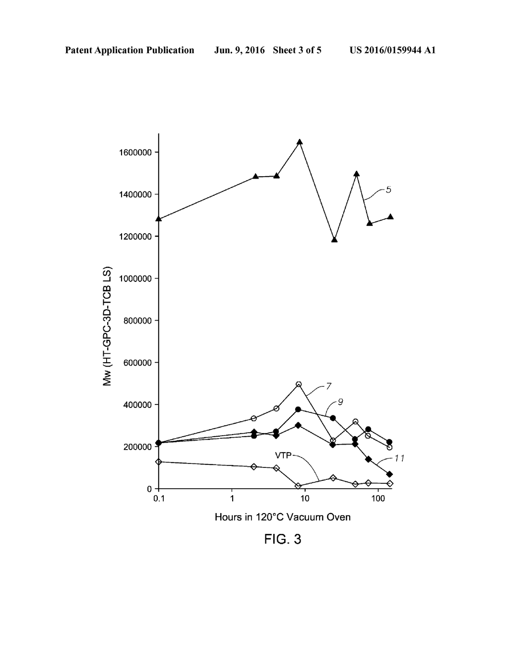 Stable Star-Structured Functional Polyolefins - diagram, schematic, and image 04