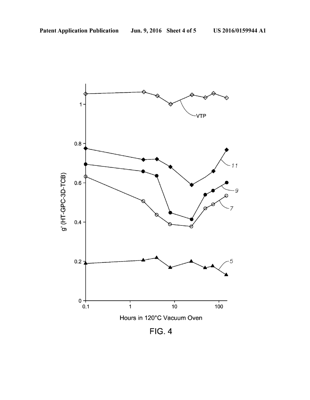 Stable Star-Structured Functional Polyolefins - diagram, schematic, and image 05