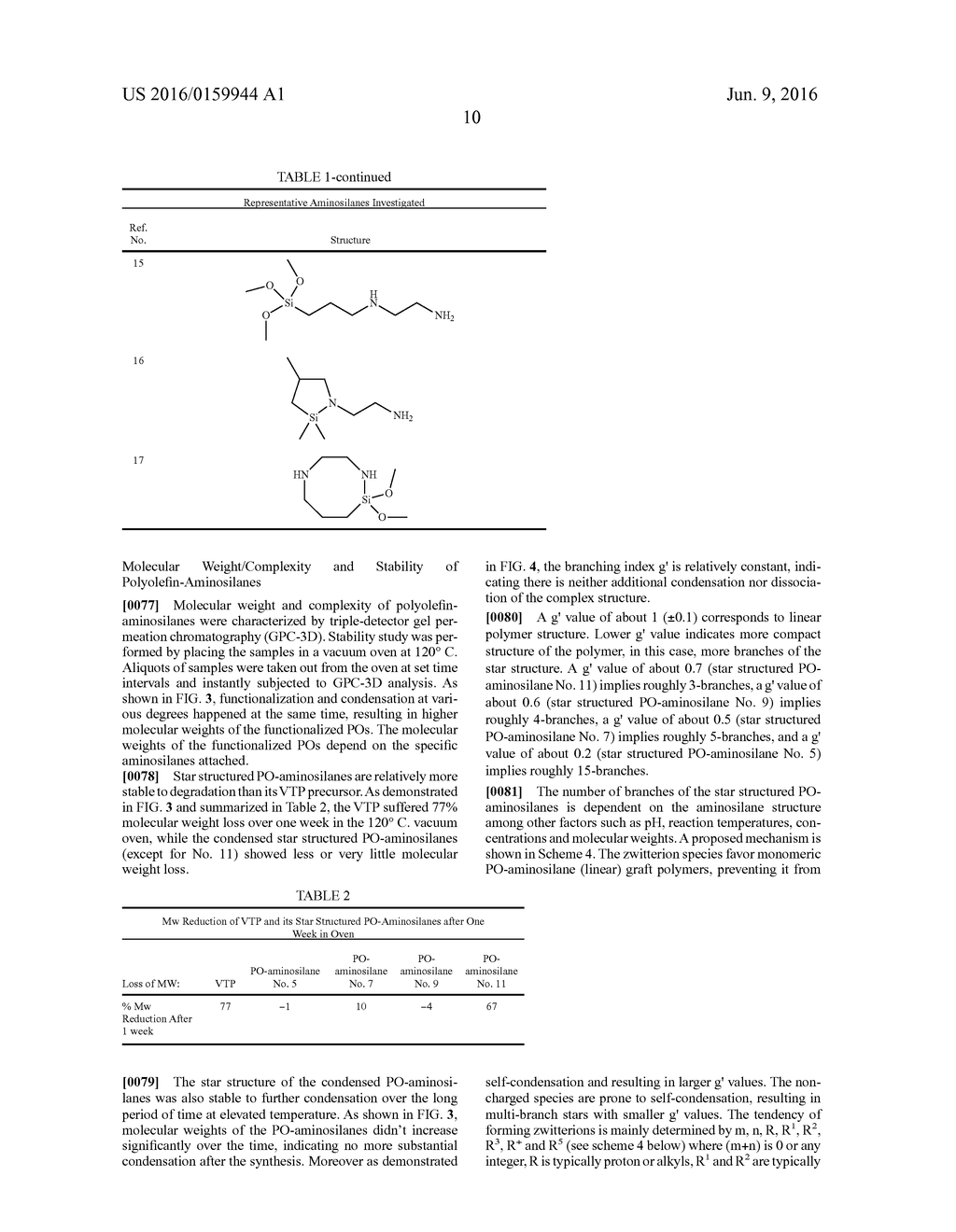 Stable Star-Structured Functional Polyolefins - diagram, schematic, and image 16