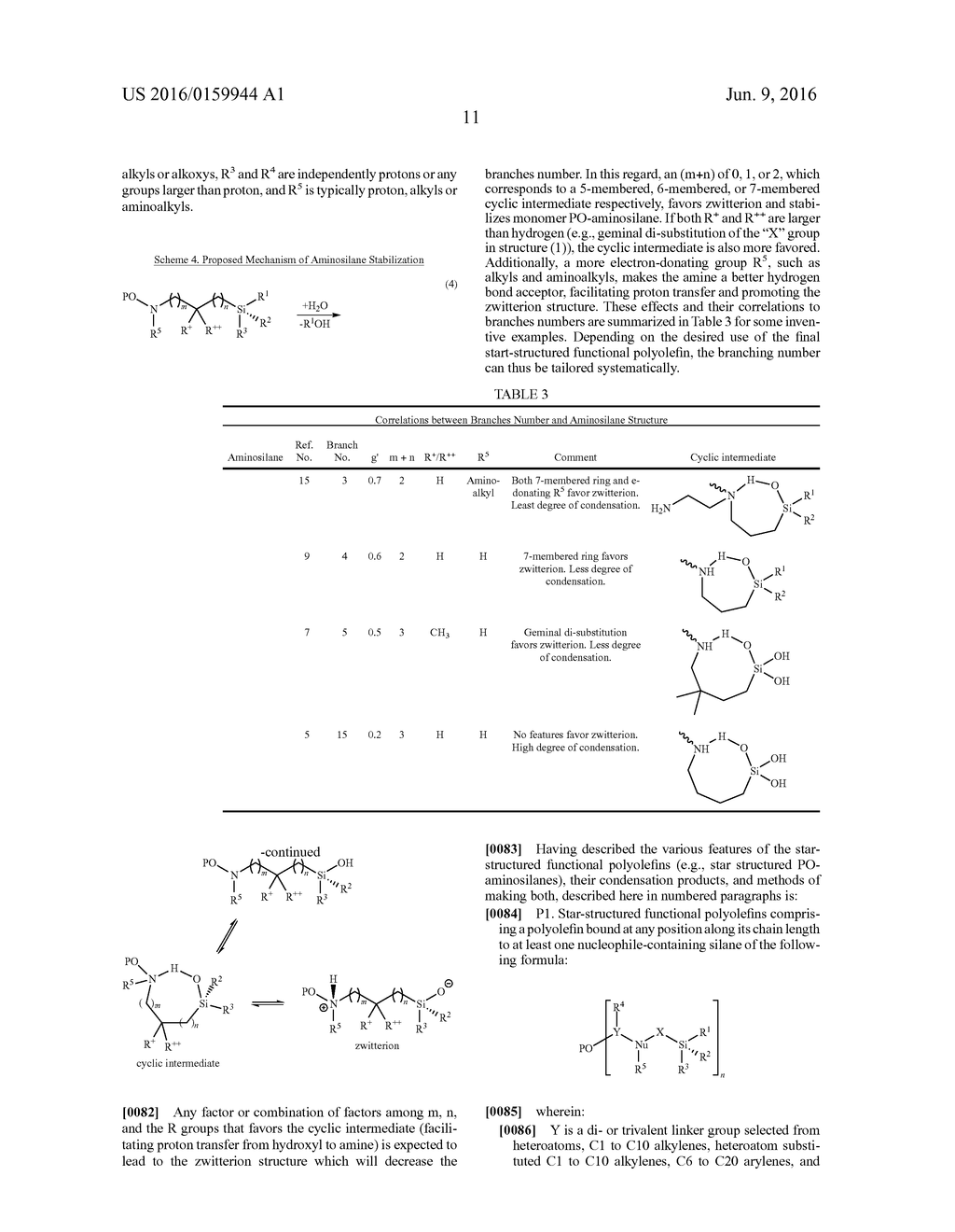 Stable Star-Structured Functional Polyolefins - diagram, schematic, and image 17